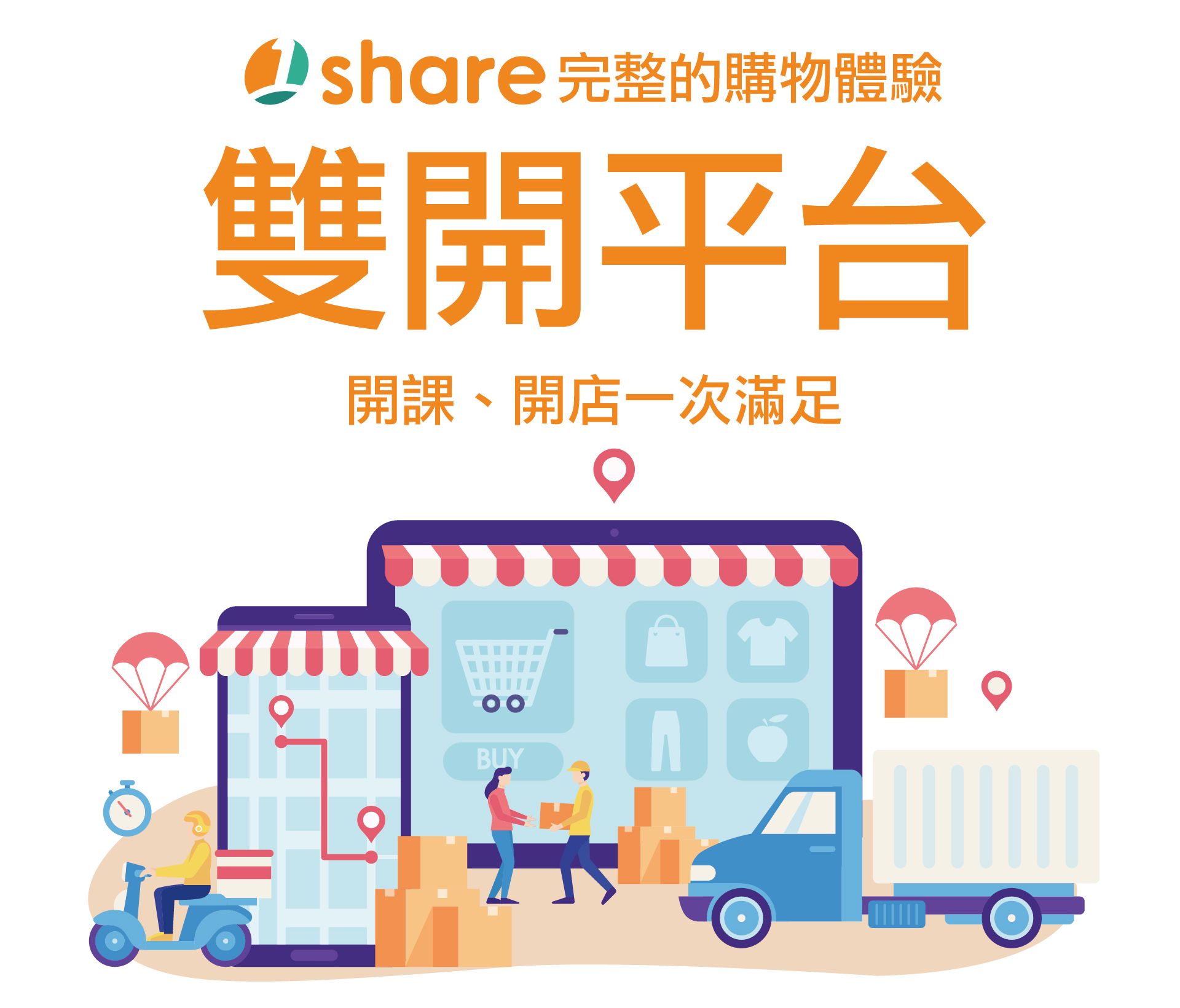 1share開店介紹