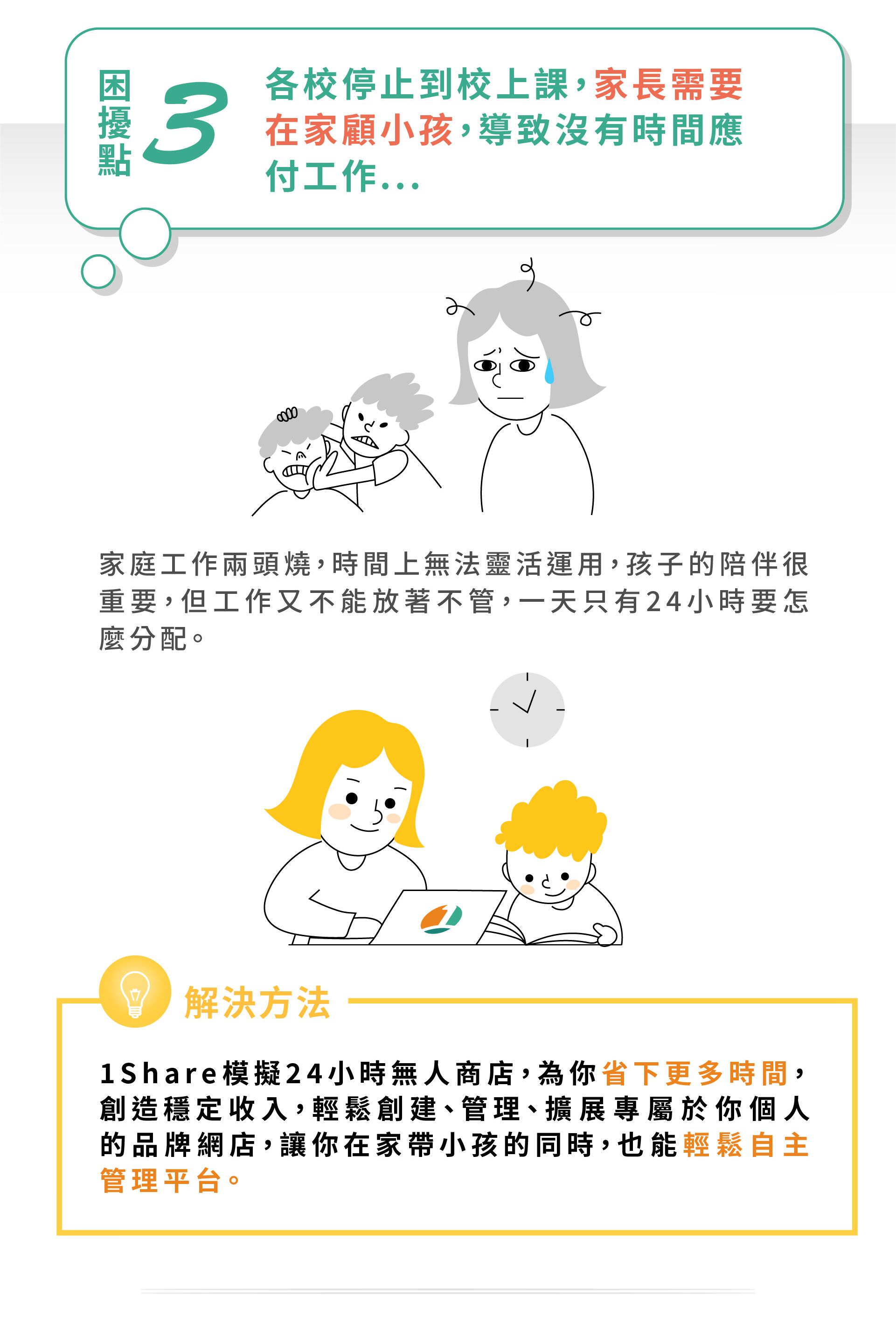 1share開課功能介紹