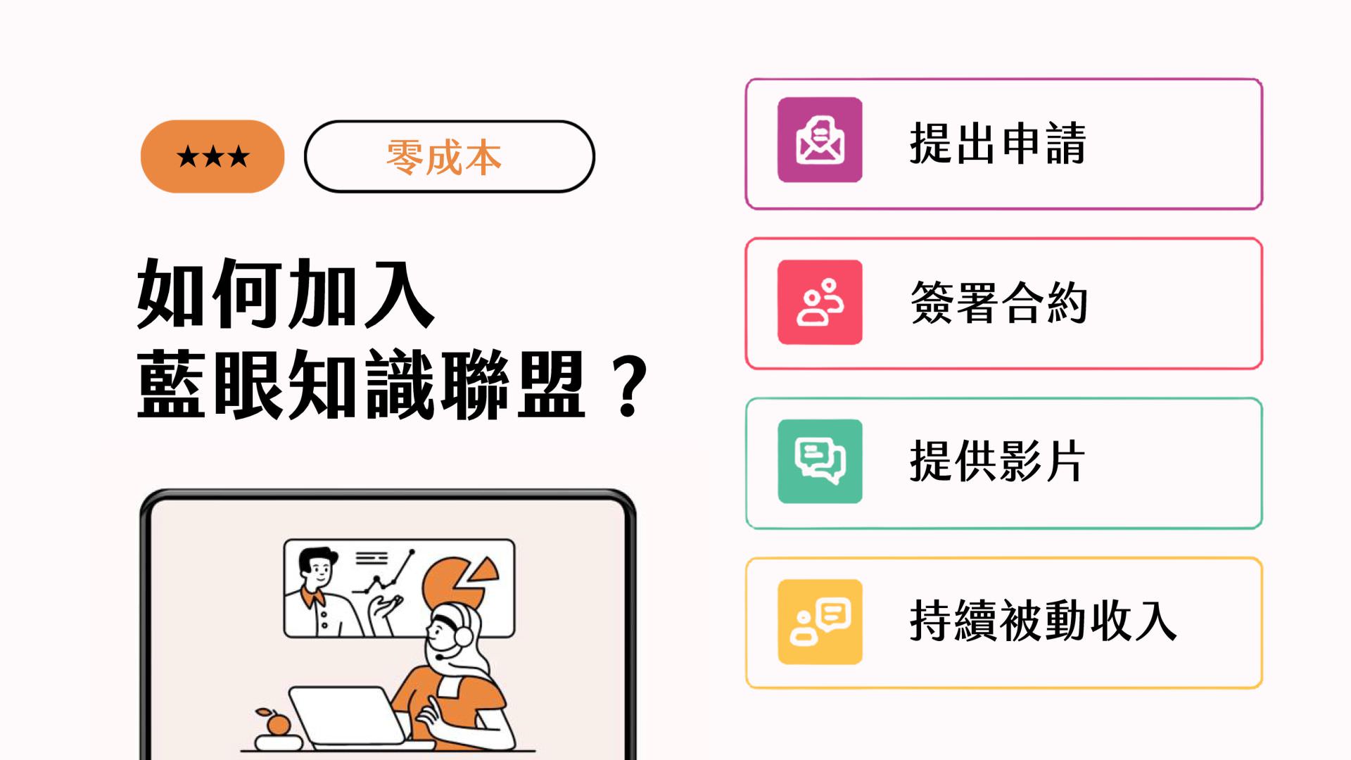 藍眼知識聯盟(BlueEyes Knowledge Alliance)