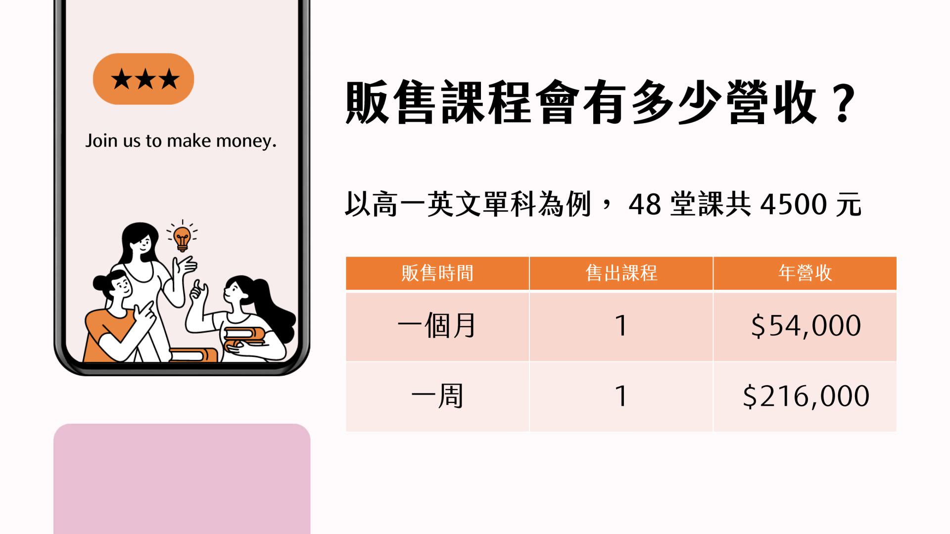 藍眼知識聯盟(BlueEyes Knowledge Alliance)