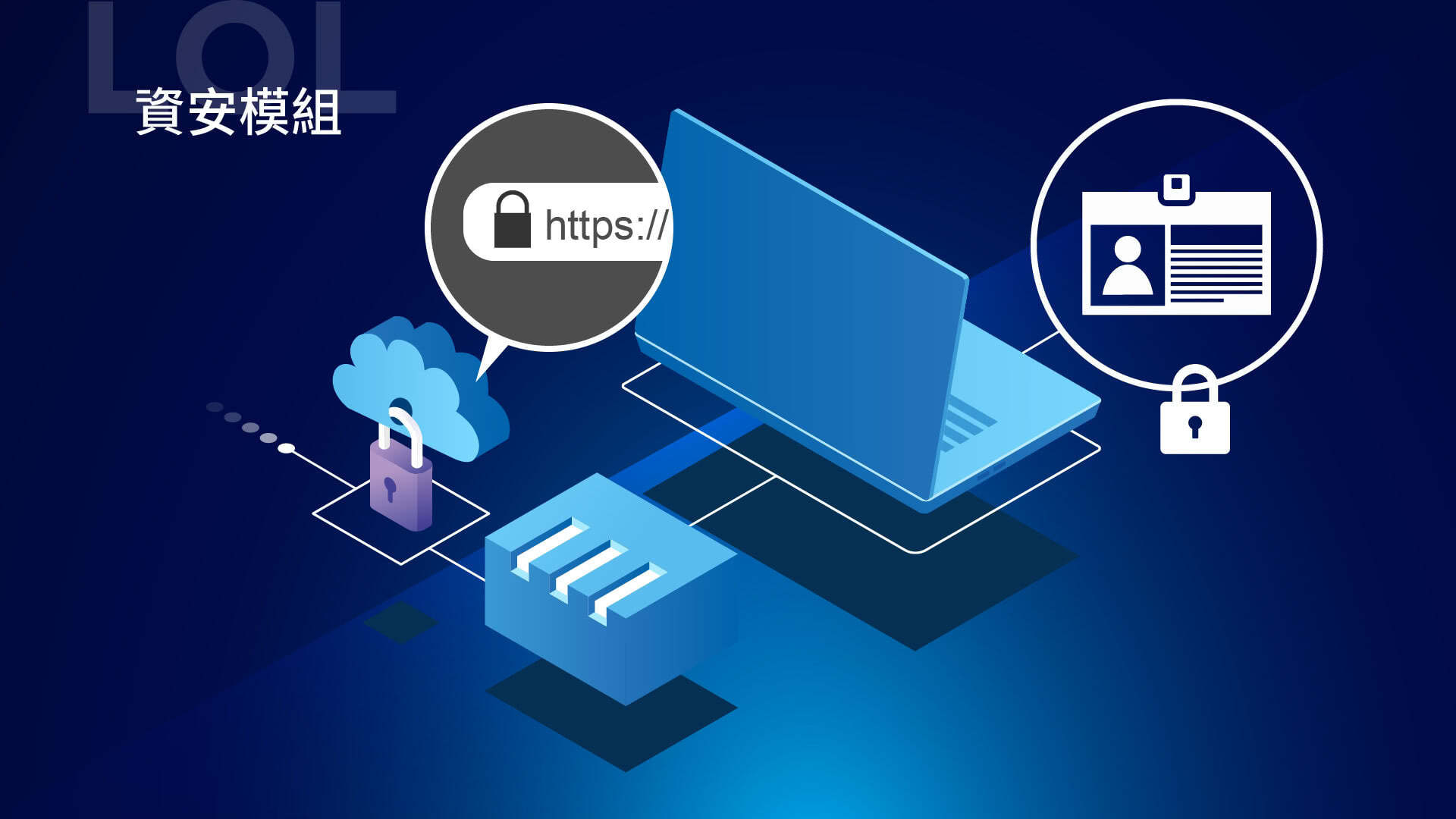 資安加密模組